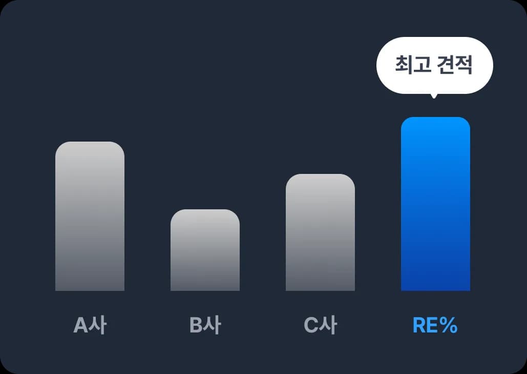 매입 설명 이미지