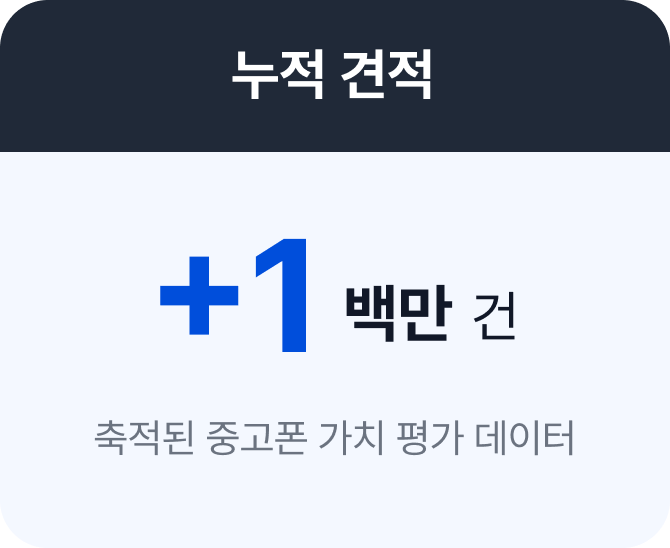 누적견적