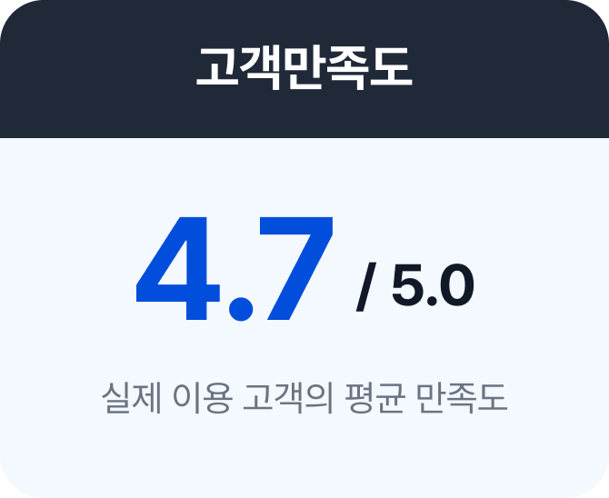 고객만족도
